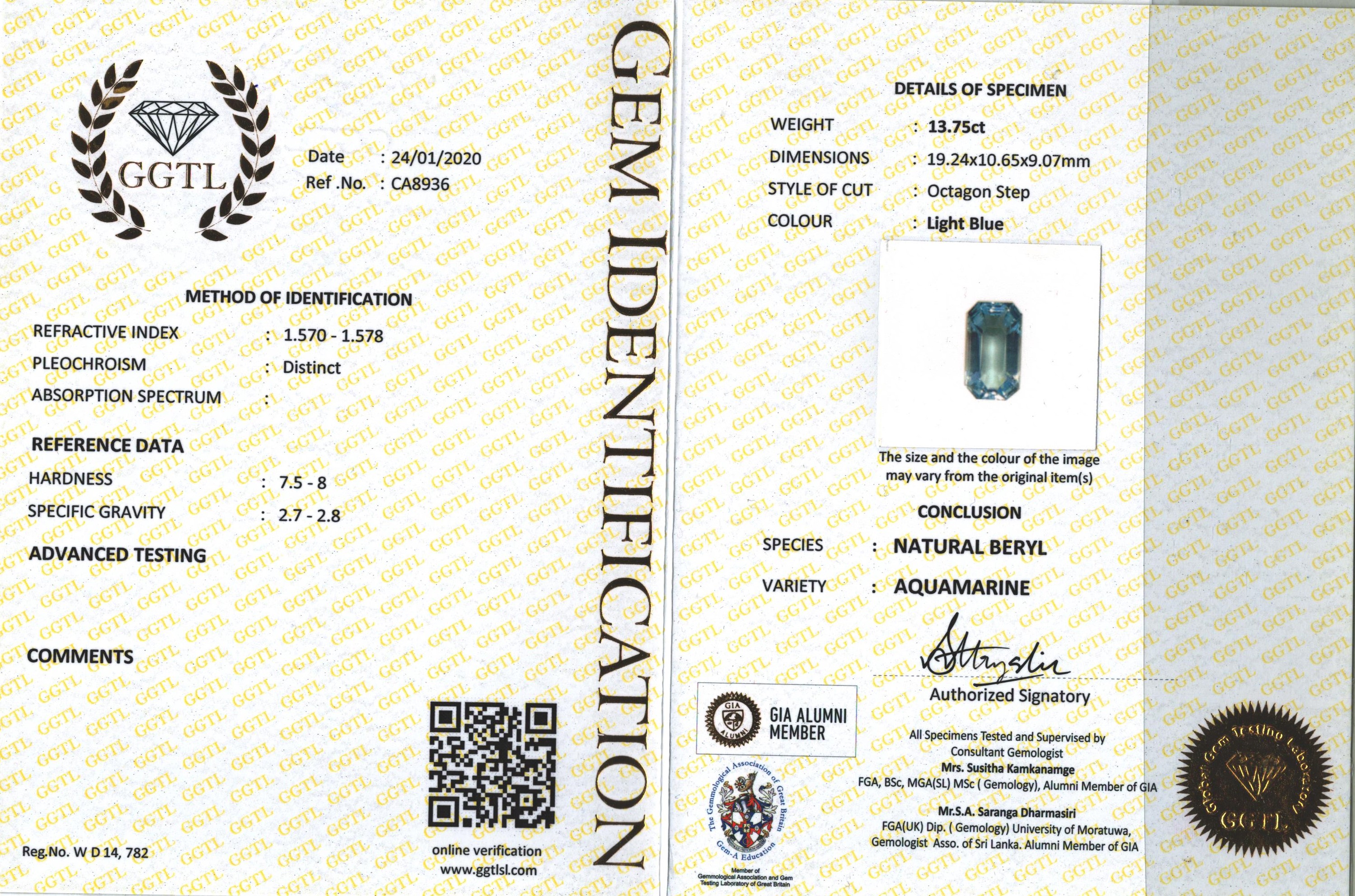1 Aquamarine 13.75 Carats